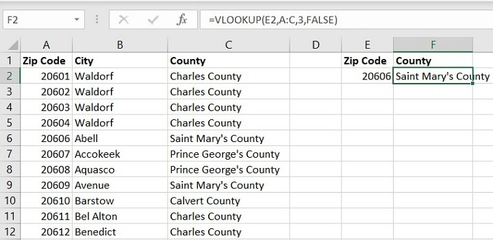 Vlookup Exact match