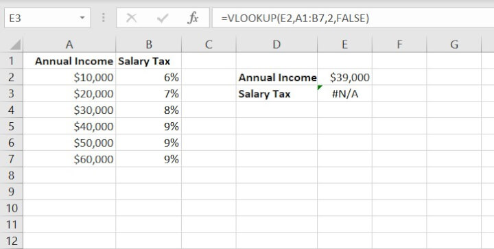 Vlookup Approximate match