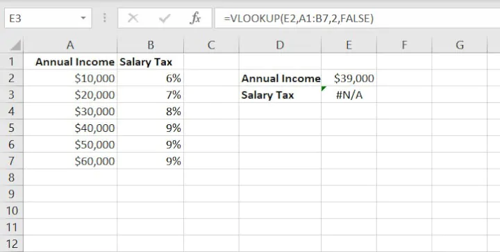 Vlookup Approximate match