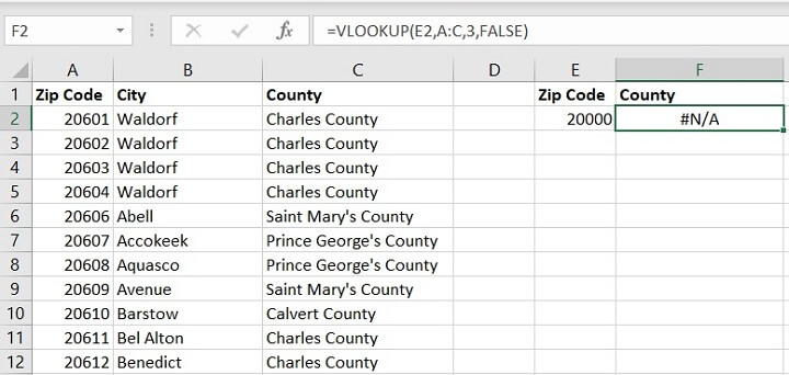 Vlookup Exact match