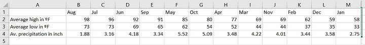 Sorting in Excel - rows