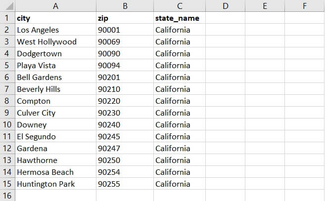 Sorting in Excel - entire spreadsheet