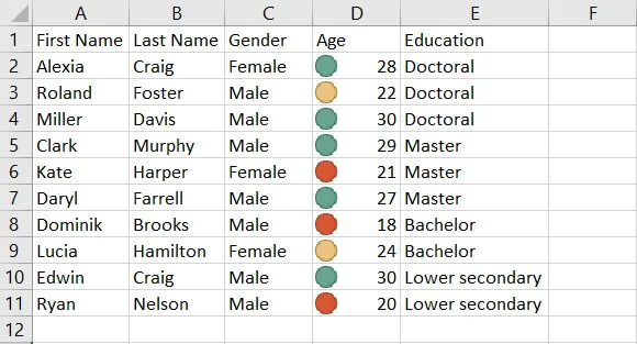 Sorting in Excel - cell icon