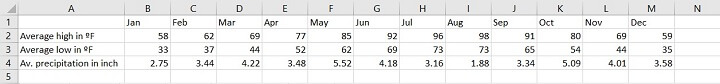 Sorting in Excel - rows