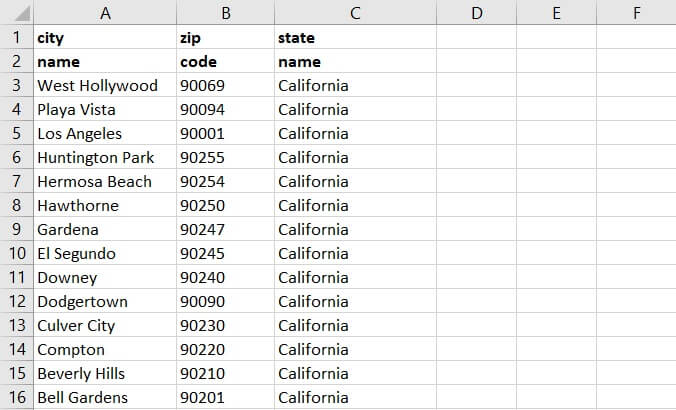 Sorting in Excel - multi row header