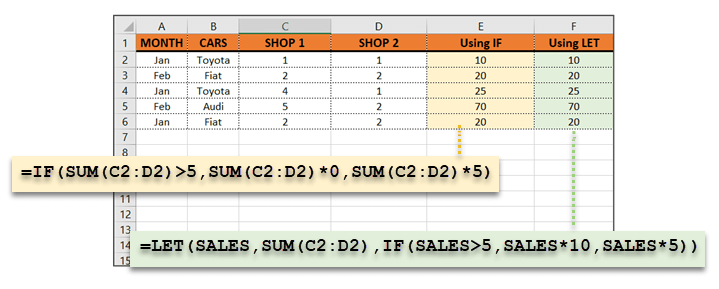 Excel LET function