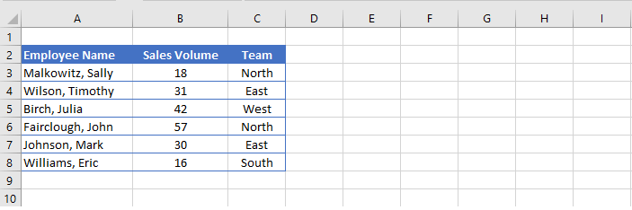 Excel OR function - example