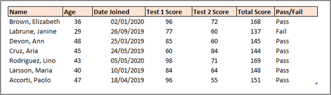 Excel challenge - Power Query