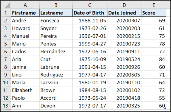 Excel challenge - Power Query