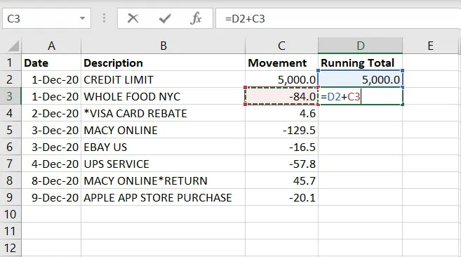 Excel Cumulative Sum - Running Total