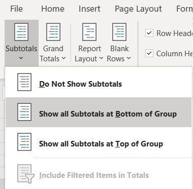 Excel Cumulative Sum - Running Total - PIVOT