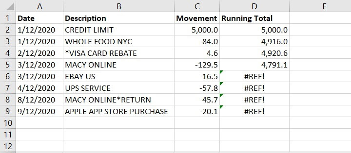 Excel Cumulative Sum - Running Total - SUM