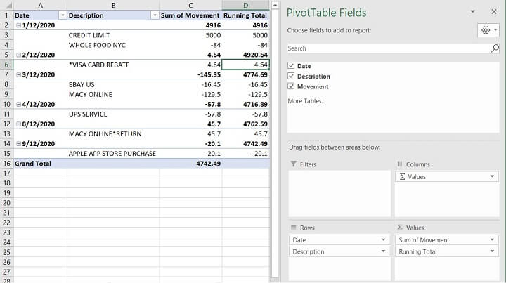 Excel Cumulative Sum - Running Total - PIVOT