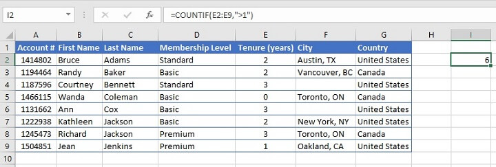 COUNTIF Excel - logical expression