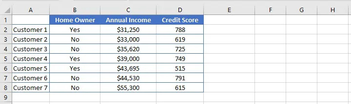 Excel AND function - use with OR
