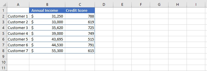 Excel AND function - example