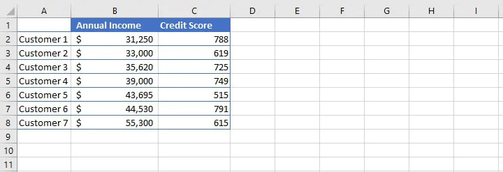 Excel AND function - example