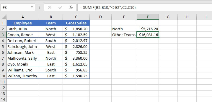 sumif Excel - cell reference