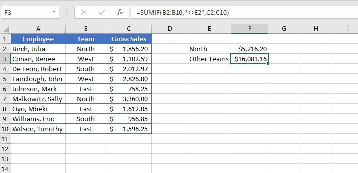 sumif Excel - cell reference