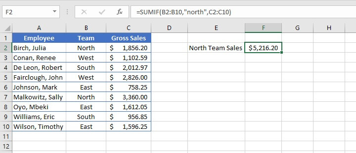 sumif Excel - text criteria