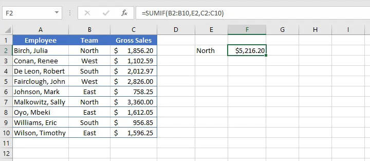 sumif Excel - cell reference criteria