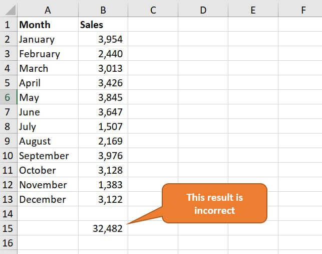 Excel challenge 5