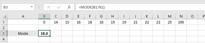 How to calculate average in Excel - MODE