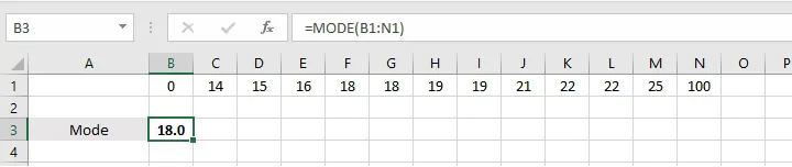 How to calculate average in Excel - MODE