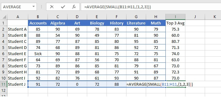 How to calculate average in Excel - bottom 3
