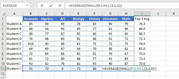 How to calculate average in Excel - bottom 3