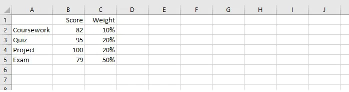 Weighted average Excel