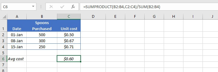 Weighted average Excel