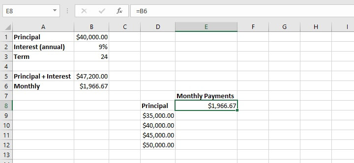 What if analysis Excel - data table