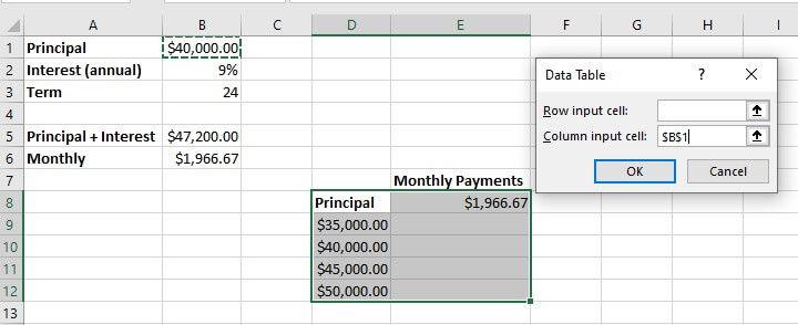 What if analysis Excel - data table