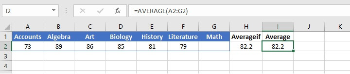 Excel Averageif function