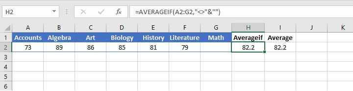 Excel Averageif function