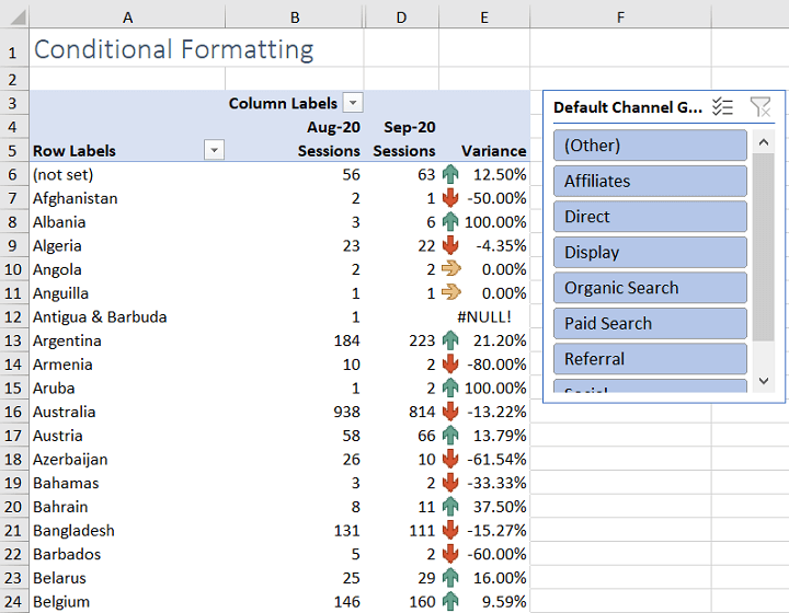 Conditional formatting Excel