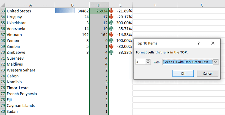 Conditional formatting Excel