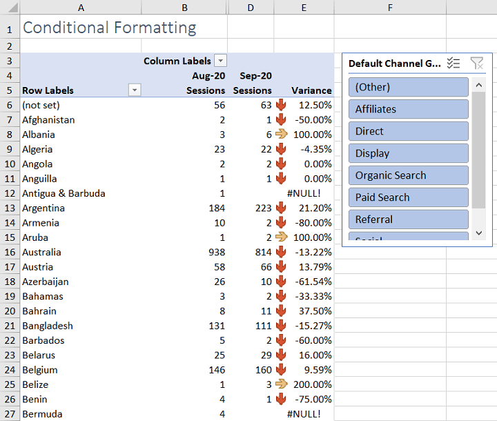 Conditional formatting Excel