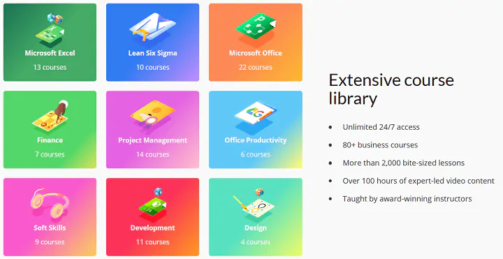 Small business LMS