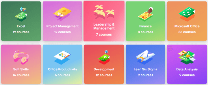 GoSkills courses