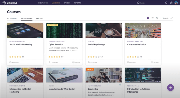 Zoho Learn lms small business dashboard