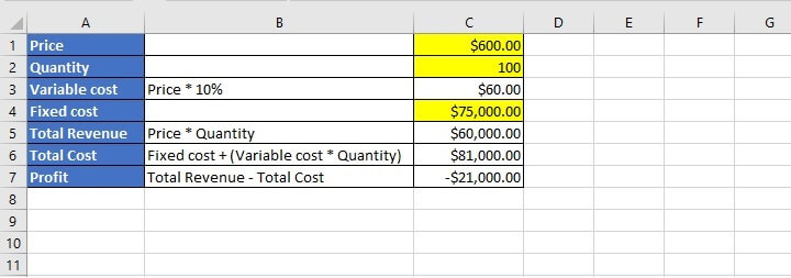 Excel Goal Seek