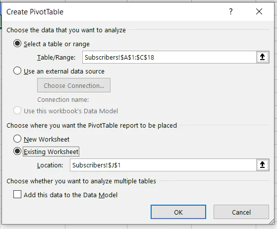 count unique values with pivot table