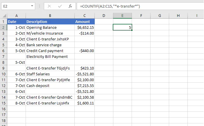 COUNTIF function example