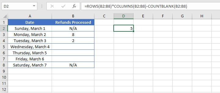Excel counta - blank result