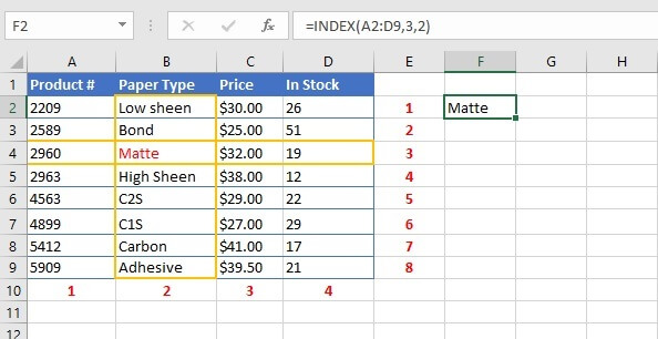 INDEX example