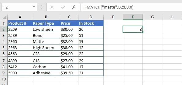 MATCH example