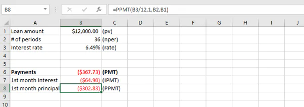 pmt function Excel - PPMT function