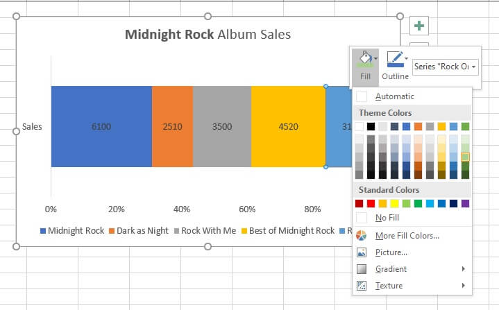 How to make a bar graph in Excel